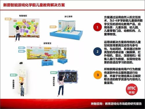 當(dāng)近3000億學(xué)前教育市場擁抱游戲化 映魅咨詢與新爵科技聯(lián)合發(fā)布《教育游戲化市場趨勢(shì)研究報(bào)告》